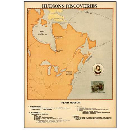 Henry Hudson's Discoveries