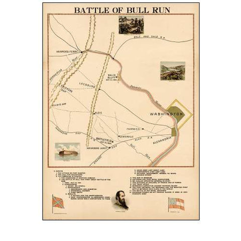 Civil War Battle of Bull Run or Manassas